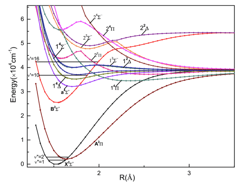 Energy_levels.png