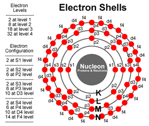 energy_levels_small.png