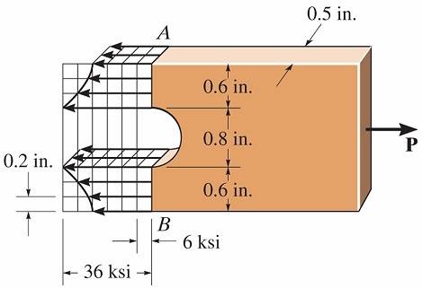 Engineering 2.jpg
