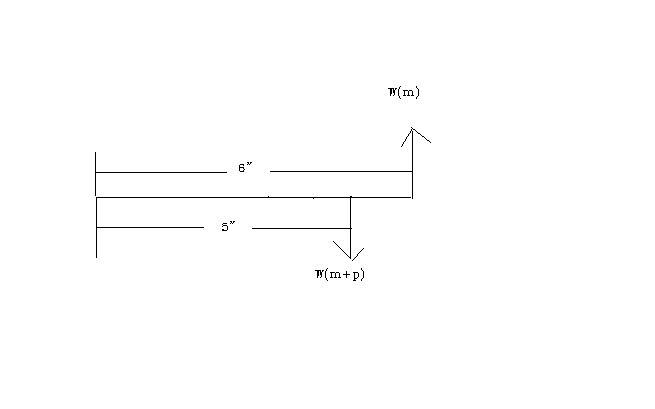 engmech5.jpg