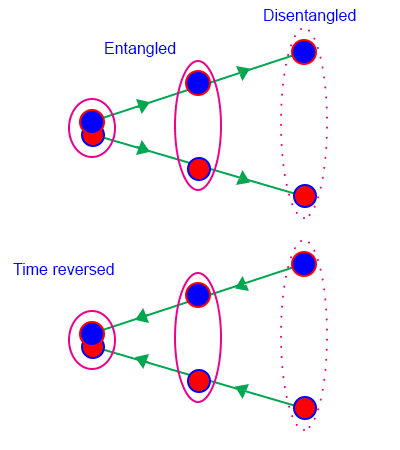 entanglement.png