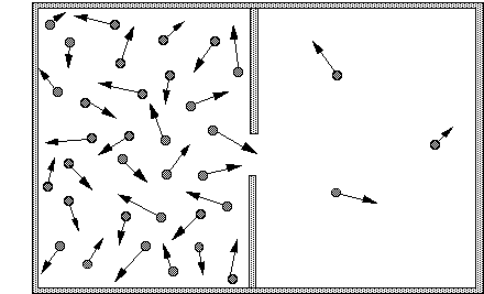 EntropyBox.gif