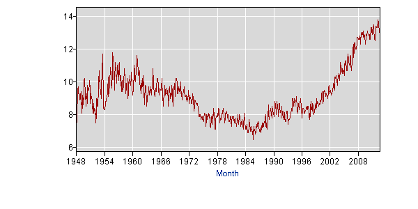 epr.65.plus.female.1948.thru.present.gif