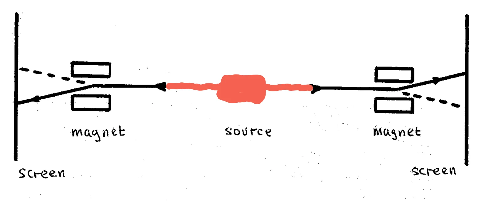 EPR source_Original.webp