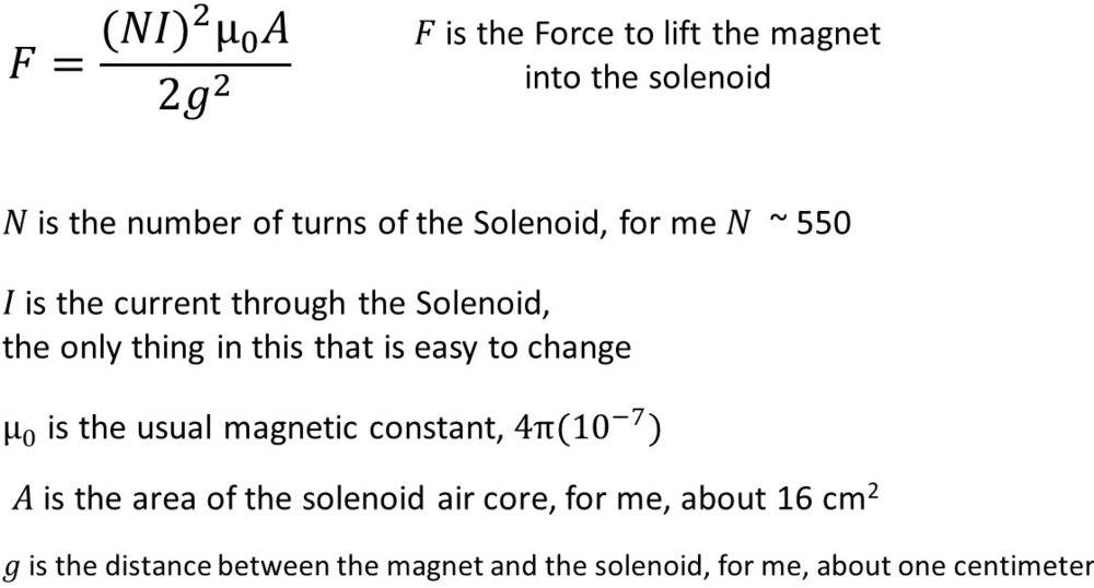 EquationLiftingForceMagnet.jpg