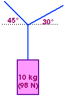 Equil1.gif