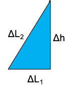 Equilateral triangles.png