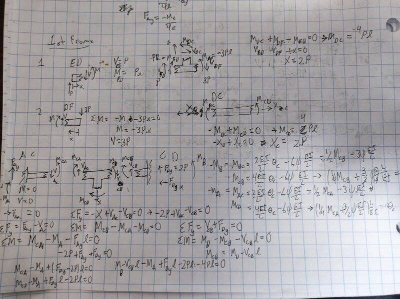 equilibrium equations.jpg
