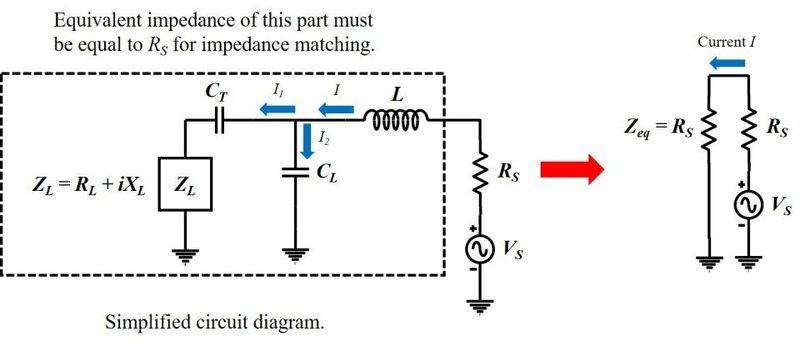 equivalent-impedance-in-lcc-network-jpg.112245.jpg