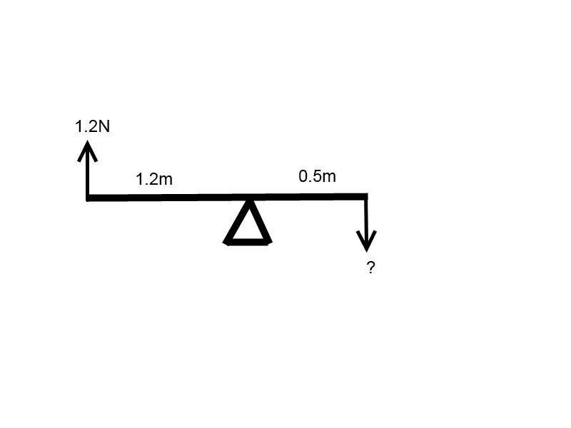 Equivalent.jpg