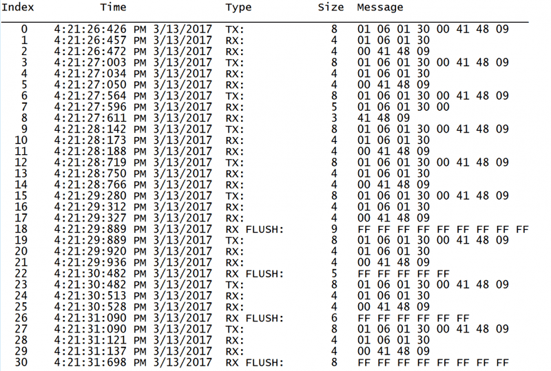 Meaning of flush error received from modbus slave