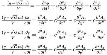 Euler-Lagrange_applied.jpg
