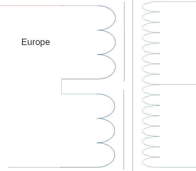europetransformer.png