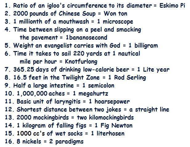 everyday conversions.jpg
