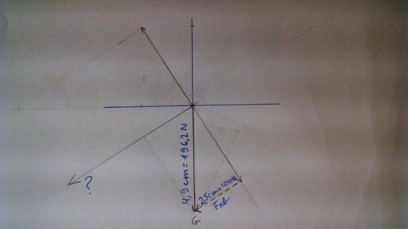 Ex 1 vectors.JPG