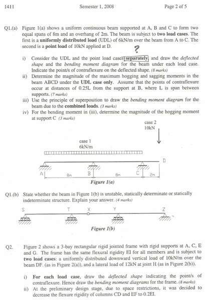 exam questions.jpg