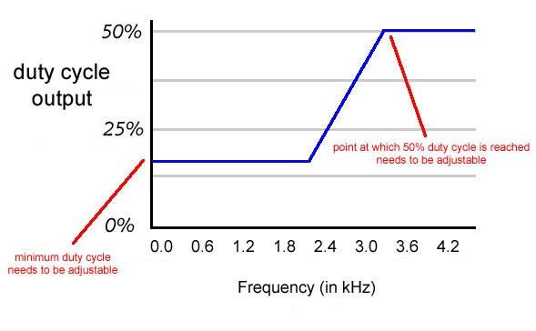 example_graph.jpg