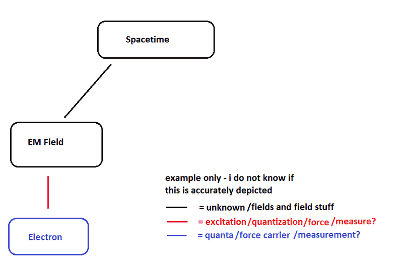 example_only.png