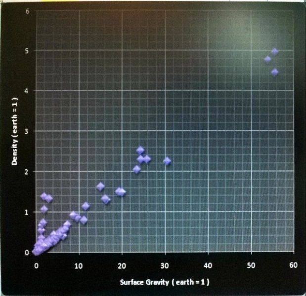 exoplanets_density_gravity.jpg