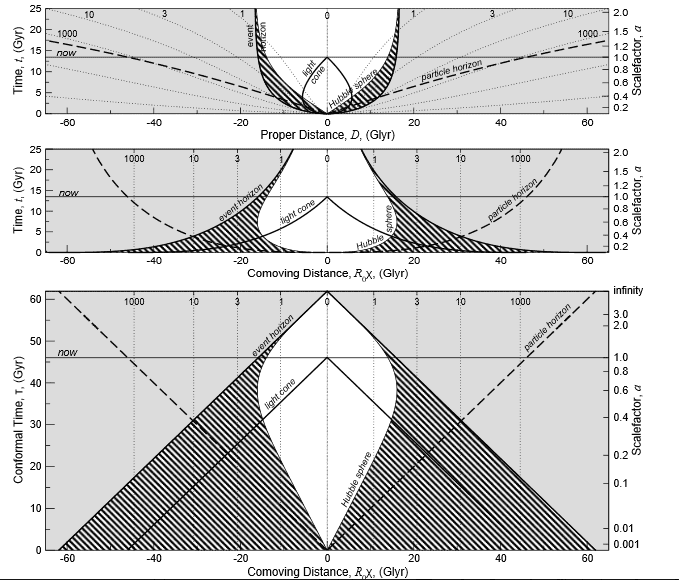 expansion diagrams L&D.PNG