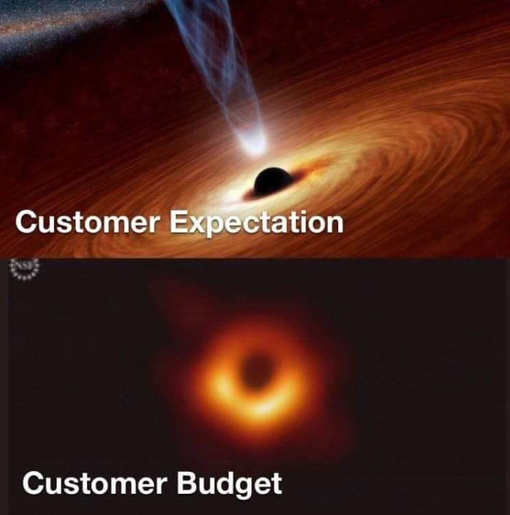 expectation Vs budget.jpg