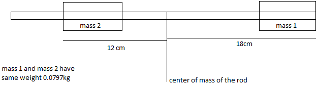 experiment set up.png
