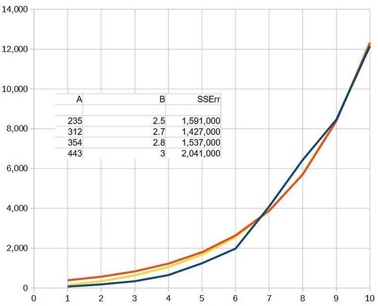 Exponential.jpg