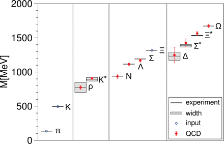 F3.medium.gif