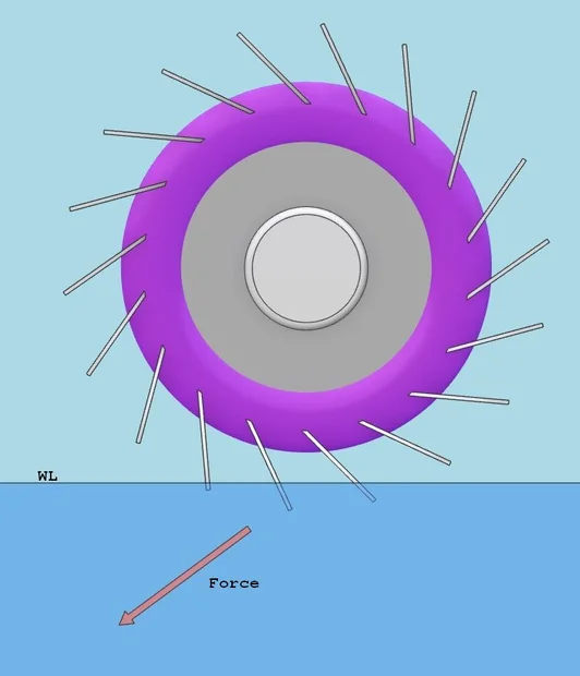 F5 WW Boat V2 Planing Area.webp