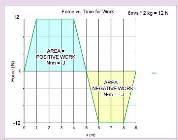 f_x__vs_disp_for_work_by_falchiongpx-d82x9f4.jpg
