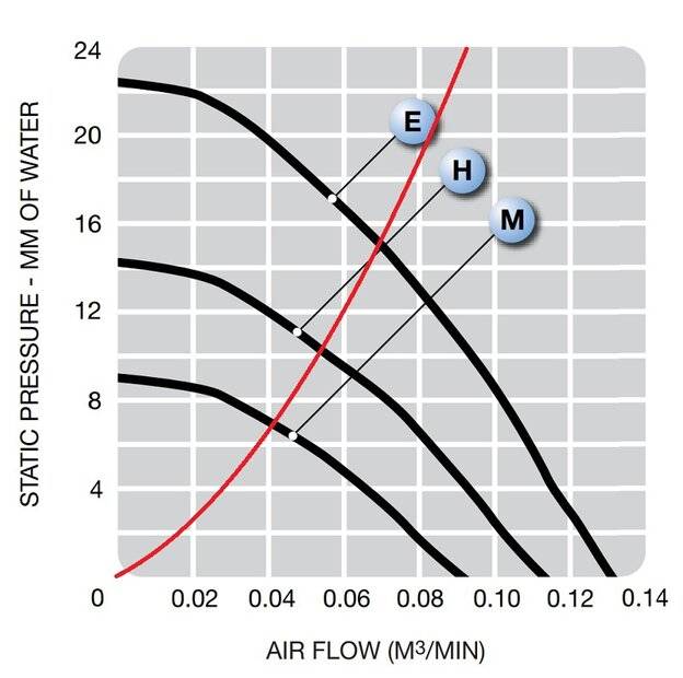 Fan Curve.jpg