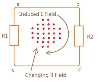 Faraday Law 4.jpg