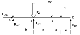 FBD%2B(1).png FBD%2B(1).png