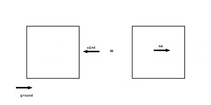 fbd-3.png