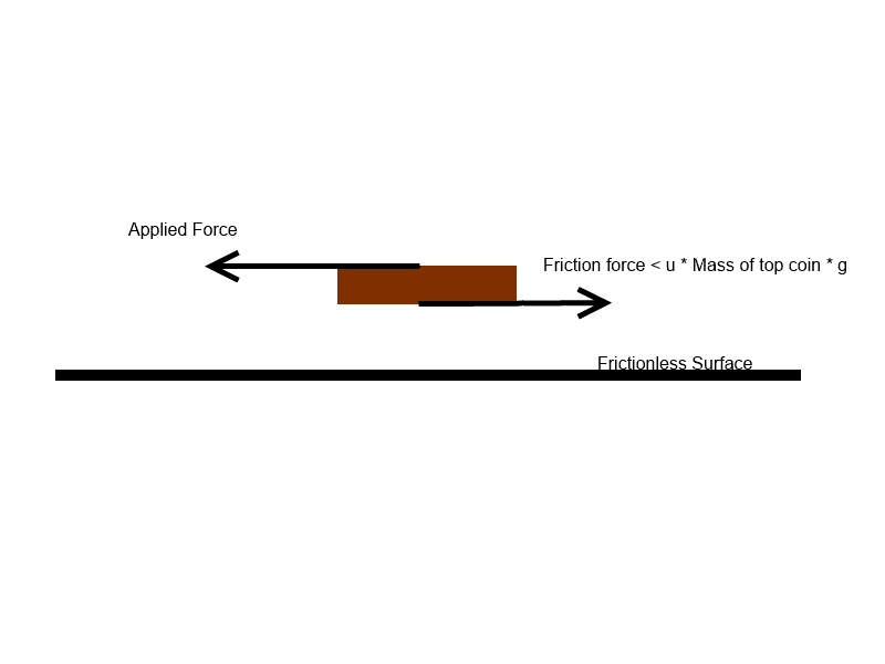 FBD upper coin.png