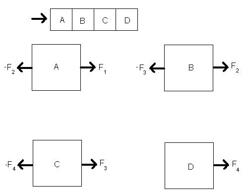 fbd_line_problem_solution1.jpg