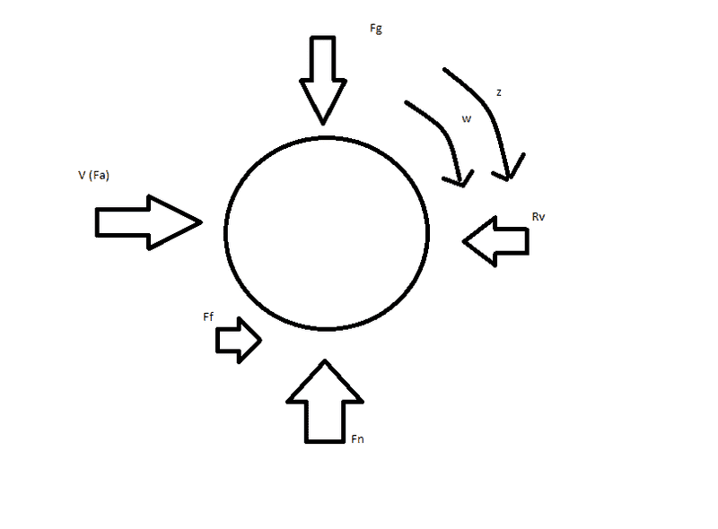 FBDWheel-2.png