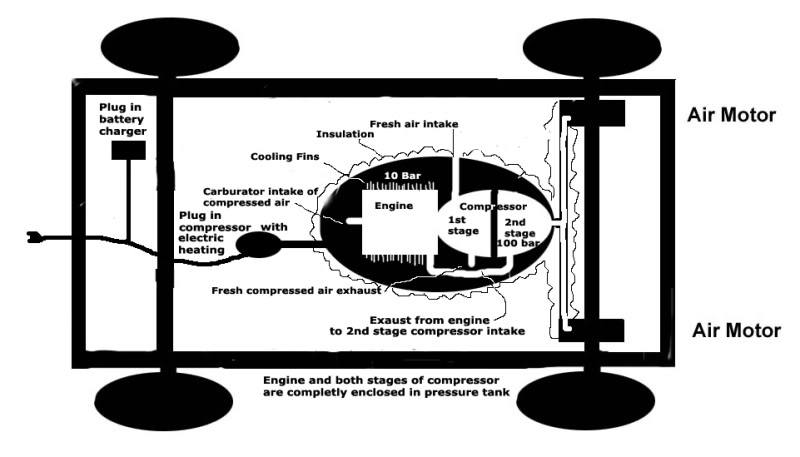 february16versionofengineconceptcop.jpg