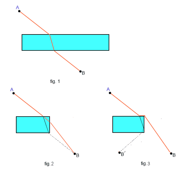 fermat_spec.png