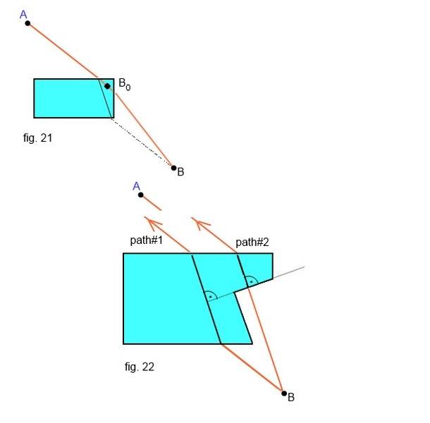 fermat_spec3.jpg