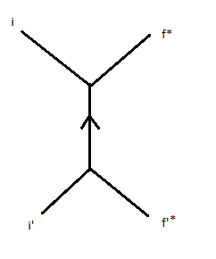 feynman.png