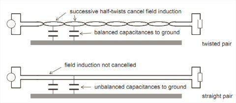 fields 3.jpg