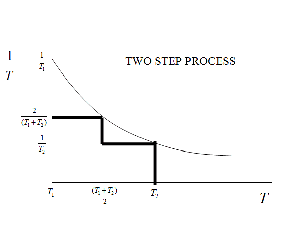 Fig 3.PNG
