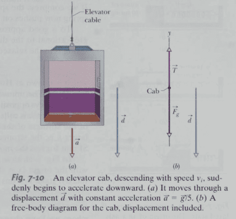 Fig. 7-10.png