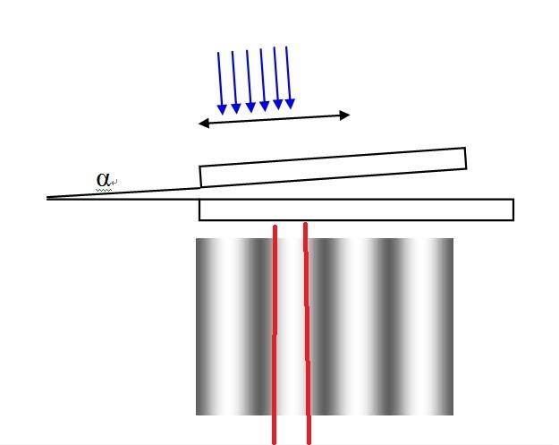 fig of equal thickness interference.jpg