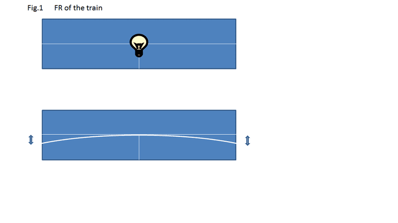 Fig1%20FR%20of%20the%20train.png