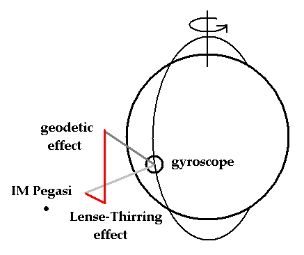 fig1.gif