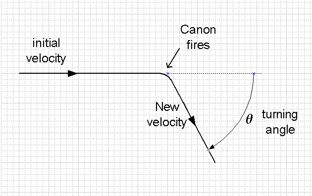 Fig1.gif