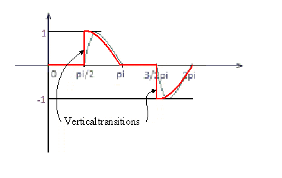 Fig1.gif