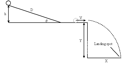 Fig1.gif